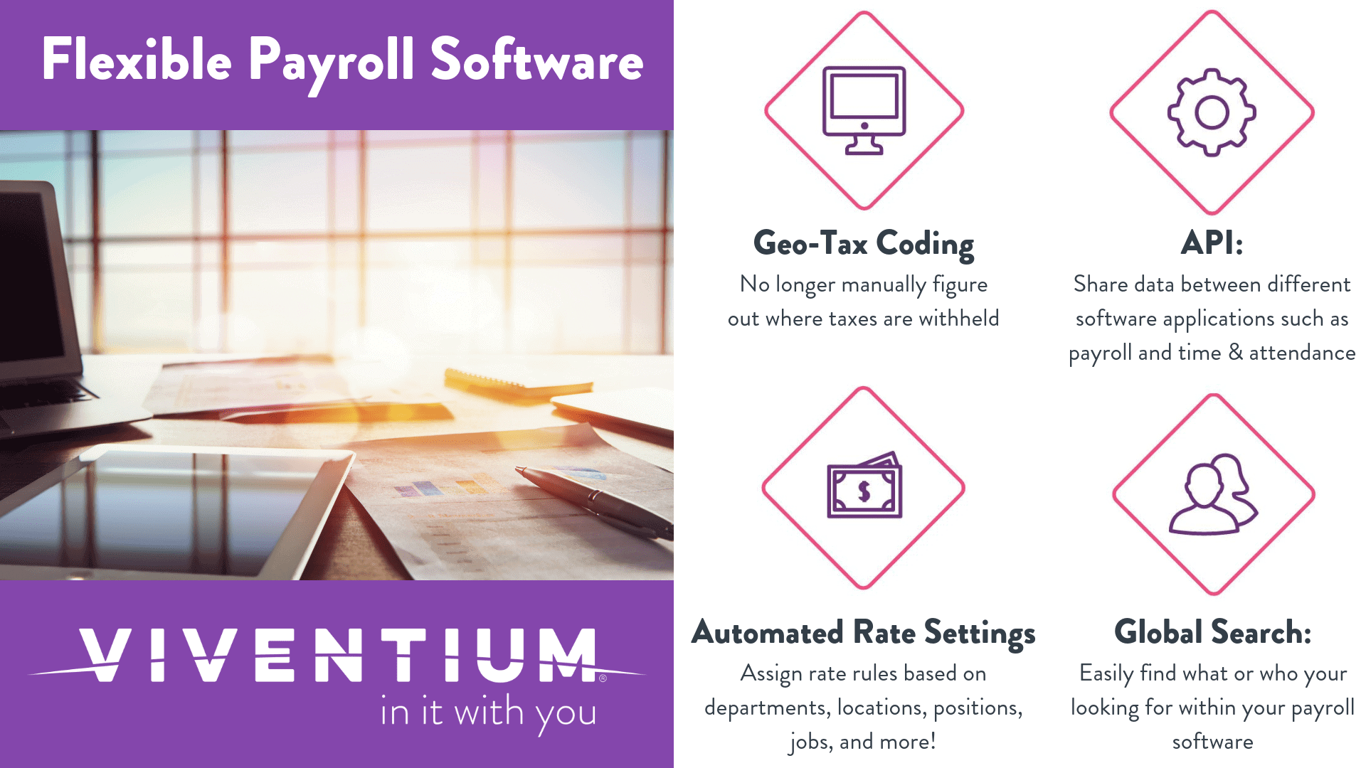 Payroll System Software Features